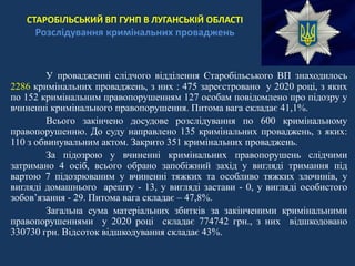 СТАРОБІЛЬСЬКИЙ ВП ГУНП В ЛУГАНСЬКІЙ ОБЛАСТІ
Розслідування кримінальних проваджень
У провадженні слідчого відділення Старобільського ВП знаходилось
2286 кримінальних проваджень, з них : 475 зареєстровано у 2020 році, з яких
по 152 кримінальним правопорушенням 127 особам повідомлено про підозру у
вчиненні кримінального правопорушення. Питома вага складає 41,1%.
Всього закінчено досудове розслідування по 600 кримінальному
правопорушенню. До суду направлено 135 кримінальних проваджень, з яких:
110 з обвинувальним актом. Закрито 351 кримінальних проваджень.
За підозрою у вчиненні кримінальних правопорушень слідчими
затримано 4 осіб, всього обрано запобіжний захід у вигляді тримання під
вартою 7 підозрюваним у вчиненні тяжких та особливо тяжких злочинів, у
вигляді домашнього арешту - 13, у вигляді застави - 0, у вигляді особистого
зобов’язання - 29. Питома вага складає – 47,8%.
Загальна сума матеріальних збитків за закінченими кримінальними
правопорушеннями у 2020 році складає 774742 грн., з них відшкодовано
330730 грн. Відсоток відшкодування складає 43%.
 