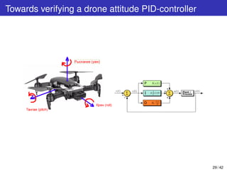 Towards verifying a drone attitude PID-controller
29 / 42
 