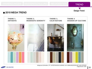 ANWENDUNGEN   MESSEN/SCHULUNG                    NEUIGKEITEN                                  TREND

                                                                                           Design Trend
 2010 MEGA TREND

   THEME 1.    THEME 2.                        THEME 3.                        THEME 4
   ANTIDOTE    MODERATE SERENITY               CALM NATURE                     SHAKEN UP CULTURE




                        background information: CFT, INTERFASHION PLANNING, A+A, SAMSUNGDESIGN.NET, MIX INTERIOR
                                                                                               Image Source: carlin
                                                                                                                      20
 