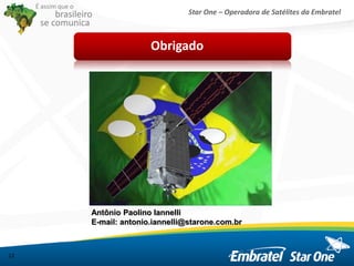 Star One – Operadora de Satélites da Embratel
É assim que o
brasileiro
se comunica
Obrigado
12
Antônio Paolino Iannelli
E-mail: antonio.iannelli@starone.com.br
 