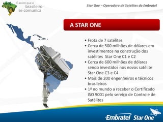 Star One – Operadora de Satélites da Embratel
É assim que o
brasileiro
se comunica
A STAR ONE
• Frota de 7 satélites
• Cerca de 500 milhões de dólares em
investimentos na construção dos
satélites Star One C1 e C2
• Cerca de 600 milhões de dólares
sendo investidos nos novos satélite
Star One C3 e C4
• Mais de 200 engenheiros e técnicos
brasileiros
• 1ª no mundo a receber o Certificado
ISO 9001 pelo serviço de Controle de
Satélites
 