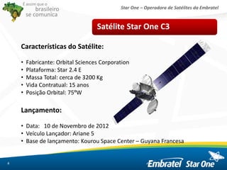 Star One – Operadora de Satélites da Embratel
É assim que o
brasileiro
se comunica
Características do Satélite:
• Fabricante: Orbital Sciences Corporation
• Plataforma: Star 2.4 E
• Massa Total: cerca de 3200 Kg
• Vida Contratual: 15 anos
• Posição Orbital: 75ºW
Lançamento:
• Data: 10 de Novembro de 2012
• Veículo Lançador: Ariane 5
• Base de lançamento: Kourou Space Center – Guyana Francesa
Satélite Star One C3
4
 