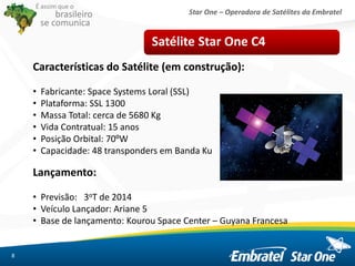 Star One – Operadora de Satélites da Embratel
É assim que o
brasileiro
se comunica
Características do Satélite (em construção):
• Fabricante: Space Systems Loral (SSL)
• Plataforma: SSL 1300
• Massa Total: cerca de 5680 Kg
• Vida Contratual: 15 anos
• Posição Orbital: 70ºW
• Capacidade: 48 transponders em Banda Ku
Lançamento:
• Previsão: 3oT de 2014
• Veículo Lançador: Ariane 5
• Base de lançamento: Kourou Space Center – Guyana Francesa
Satélite Star One C4
8
 