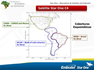 Star One – Operadora de Satélites da Embratel
É assim que o
brasileiro
se comunica
9
Satélite Star One C4
BRAK – Brazil
Ku Band
WLAK – West of Latin America
Ku Band
COMK – CONUS and Mexico
Ku Band
Coberturas
Esquemáticas
 
