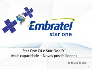 Star One C4 e Star One D1
Mais capacidade – Novas possibilidades
28 de Maio de 2015
1
 