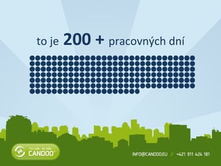 to je   200 +  pracovných dní 