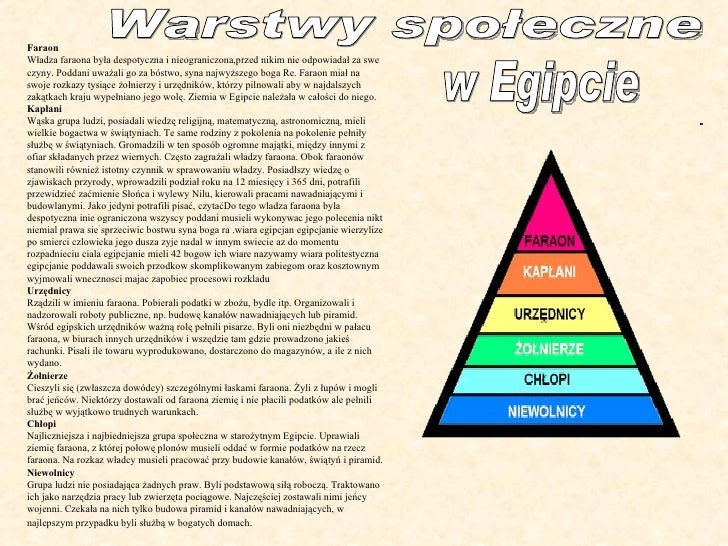 Scharakteryzuj Warstwy Społeczne W Lalce Starożytny Egipt