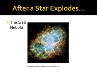 After a Star Explodes…The Crab	Nebulahttp://en.wikipedia.org/wiki/File:Crab_Nebula.jpg