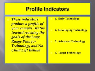 ProfileIndicatorsThese indicators produce a profile of your campus’ status toward reaching the goals of the Long Range Plan for Technology and No Child Left Behind1.  Early Technology2.  Developing Technology3.  Advanced Technology4.  Target Technology