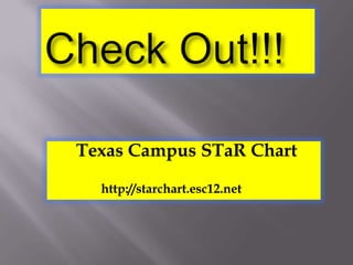 Check Out!!!     Texas Campus STaR Chart               http://starchart.esc12.net
