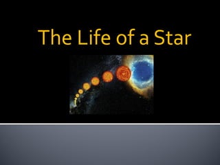 The Life of a Star 
http://en.wikipedia.org/wiki/File:The_life_of_Sun-like_stars.jpg 
 