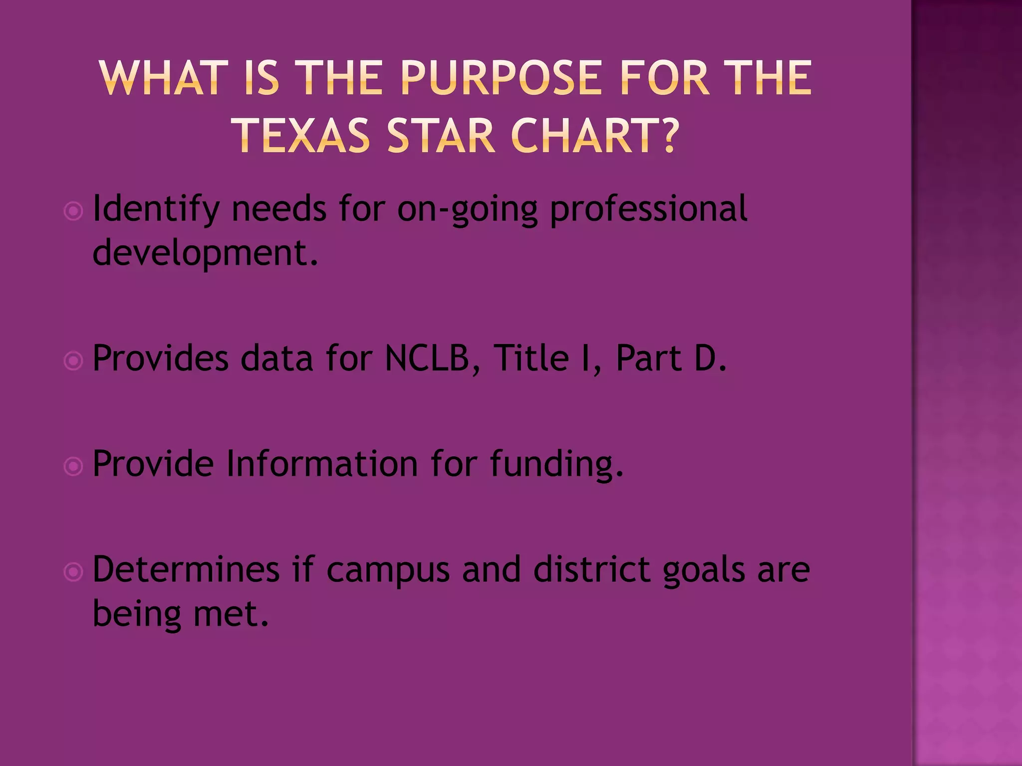 What is the purpose for the Texas star chart?Identify needs for on-going professional development.Provides data for NCLB, Title I, Part D.Provide Information for funding.Determines if campus and district goals are being met.
