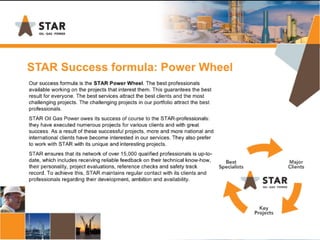 Star Powerwheel