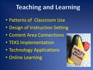 Teaching and LearningPatterns of  Classroom UseDesign of Instruction SettingContent Area ConnectionsTEKS ImplementationTechnology ApplicationsOnline Learning