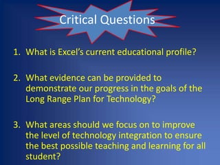 Critical QuestionsWhat is Excel’s current educational profile?What evidence can be provided to demonstrate our progress in the goals of the Long Range Plan for Technology?3.	What areas should we focus on to improve the level of technology integration to ensure the best possible teaching and learning for all student?