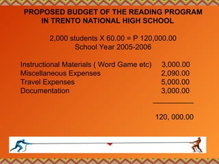 PROPOSED BUDGET OF THE READING PROGRAM
IN TRENTO NATIONAL HIGH SCHOOL
2,000 students X 60.00 = P 120,000.00
School Year 2005-2006
Instructional Materials ( Word Game etc) 3,000.00
Miscellaneous Expenses 2,090.00
Travel Expenses 5,000.00
Documentation 3,000.00
__________
120, 000.00
 
