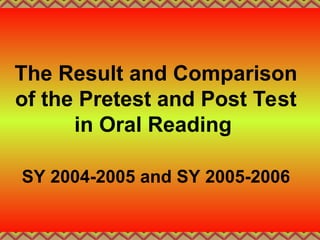 The Result and Comparison
of the Pretest and Post Test
in Oral Reading
SY 2004-2005 and SY 2005-2006
 