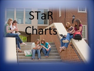 STaR Charts 