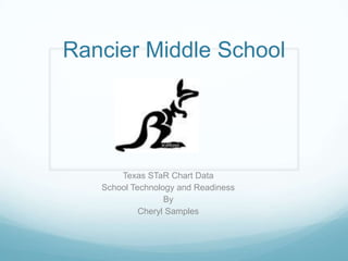 Rancier Middle School  Texas STaR Chart Data School Technology and Readiness By Cheryl Samples 