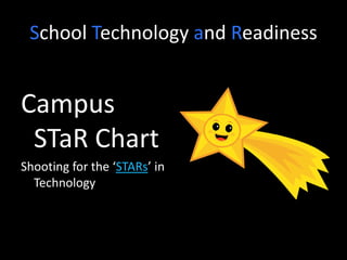 School Technology and Readiness Campus STaR Chart Shooting for the ‘STARs’ in Technology 