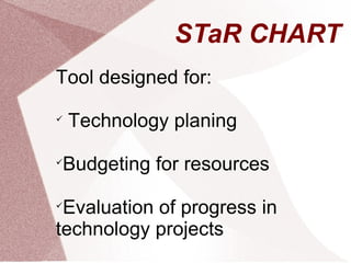STaR CHART Tool designed for: Technology planing Budgeting for resources Evaluation of progress in technology projects