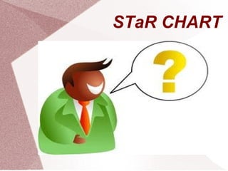 STaR CHART