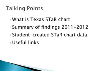 What is Texas STaR chart Summary of findings 2011-2012  Student-created STaR chart data Useful links 