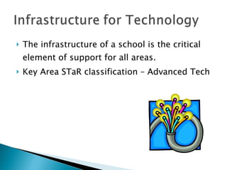 The infrastructure of a school is the critical element of support for all areas. Key Area STaR classification – Advanced Tech 