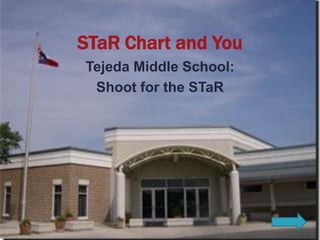 STaR Chart and You Tejeda Middle School: Shoot for the STaR 