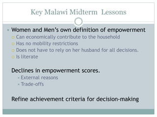 Key Malawi Midterm Lessons 
 Women and Men’s own definition of empowerment 
 Can economically contribute to the household 
 Has no mobility restrictions 
 Does not have to rely on her husband for all decisions. 
 Is literate 
Declines in empowerment scores. 
External reasons 
Trade-offs 
Refine achievement criteria for decision-making 
 