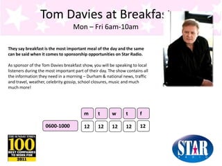 Tom Davies at BreakfastMon – Fri 6am-10am They say breakfast is the most important meal of the day and the same can be said when it comes to sponsorship opportunities on Star Radio. As sponsor of the Tom Davies breakfast show, you will be speaking to local listeners during the most important part of their day. The show contains all the information they need in a morning – Durham & national news, traffic and travel, weather, celebrity gossip, school closures, music and much much more! m t w t f 12 0600-1000 12 12 12 12 