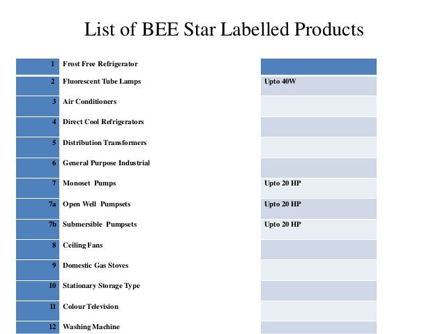 Used Industrial Kitchen Appliances Used Industrial Kitchen Appliances