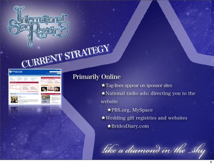 International Star Registry Infinity Marketing Group