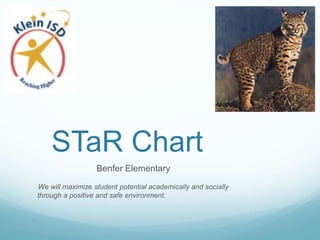 STaR Chart
Benfer Elementary
We will maximize student potential academically and socially
through a positive and safe environment.

 