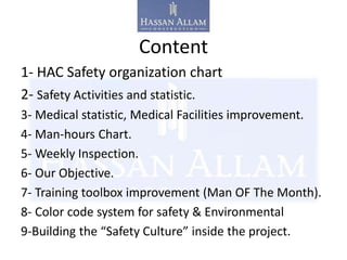 Content
1- HAC Safety organization chart
2- Safety Activities and statistic.
3- Medical statistic, Medical Facilities improvement.
4- Man-hours Chart.
5- Weekly Inspection.
6- Our Objective.
7- Training toolbox improvement (Man OF The Month).
8- Color code system for safety & Environmental
9-Building the “Safety Culture” inside the project.
 