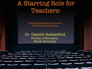 A Starring Role for Teachers: ,[object Object],[object Object],[object Object],Using Organizational Structure to  Foster Teacher Leadership 