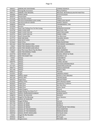 Page 10 
008451 
AMONG MY SOUVENIRS 
CONNIE FRANCIS 
014482 
Among My Souvenirs 
Marty Robbins 
008127 
AMONG THE MISSING 
MICHAEL MCDONALD/KATHY MATTEA 
000086 
AMOR AMOR 
JULIO IGLESIAS 
005075 
Amsterdam 
Guster 
019146 
An End Has A Start 
Editors 
010788 
AN OLD FASHIONED LOVE SONG 
THREE DOG NIGHT 
016366 
AN OLD PAIR OF SHOES 
RANDY TRAVIS 
008850 
ANALYSE 
CRANBERRIES, THE 
010584 
Anchor 
Cave In 
019023 
And I Am Telling You I'm Not Going 
JENNIFER HUDSON 
010790 
AND I LOVE HER 
BEATLES, THE 
016458 
AND I LOVE YOU SO 
ANDY WILLIAMS 
010791 
AND I LOVE YOU SO 
PERRY COMO 
015210 
And It Stoned Me 
Van Morrison 
017772 
AND SHE WAS 
TALKING HEADS 
010793 
AND SO IT GOES 
BILLY JOEL 
015463 
AND STILL 
REBA McENTIRE 
001342 
AND THE ANGELS SING 
THE BENNY GOODMAN O 
19465 
AND THE CRADLE WILL ROCK 
VAN HALEN 
007207 
AND THE CROWD GOES WILD 
MARK WILLS 
010164 
And The Grass Won't Pay No Mind 
NEIL DIAMOND 
19883 
AND THE WHEELS TURN 
MELONIE CANNON 
010794 
AND WHEN I DIE 
BLOOD, SWEAT & TEAR 
009316 
AND YOU BABY YOU 
HIGHWAY 101 
19504 
ANGEL 
AEROSMITH 
20596 
ANGEL 
CORRS, THE 
008795 
ANGEL 
LIONEL RICHIE 
19711 
ANGEL 
NATASHA BEDINGFIELD 
017107 
ANGEL 
SARAH MCLACHLAN 
008773 
ANGEL 
SHAGGY/RAYVON 
001298 
ANGEL 
SIMPLY RED 
004613 
Angel 
Westlife 
010391 
Angel 
AMANDA PEREZ 
000058 
ANGEL BABY 
ROSIE & THE ORIGINA 
007104 
ANGEL BOY 
TIM MCGRAW 
004259 
Angel Eyes 
BRYAN FERRY 
016942 
ANGEL EYES 
JEFF HEALEY BAND 
002825 
Angel Eyes 
Standards/Tradition 
003394 
Angel Eyes 
Wet Wet Wet 
003539 
Angel Face 
Glitter Band 
003234 
Angel Fingers 
Wizard 
014612 
Angel Flying Too Close To T 
Willie Nelson 
000379 
ANGEL FROM MONTGOMERY 
BONNIE RAITT 
008878 
ANGEL IN DISGUISE 
BRANDY 
013022 
Angel In The Morning 
Juice Newton 
000248 
ANGEL OF HARLEM 
U2 
003966 
Angel Of Mine 
Eternal 
001720 
ANGEL OF MINE 
MONICA 
017126 
ANGEL OF MINE 
MONICA 
016141 
ANGEL OF MUSIC 
PHANTOM OF THE OPERA 
010797 
ANGEL OF THE MORNING 
JUICE NEWTON 
002052 
ANGEL OF THE MORNING 
MERILEE RUSH 
008760 
ANGEL ON MY SHOULDER 
NATALIE COLE 
19356 
Angel On My Shoulder 
Gareth Gates 
004022 
Angel St. 
M People 
003654 
Angela Jones 
MICHAEL COX  