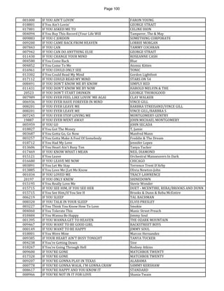 Page 100 
001000 
IF YOU AIN'T LOVIN' 
FARON YOUNG 
018801 
If You Ain't Lovin' 
GEORGE STRAIT 
017801 
IF YOU ASKED ME TO 
CELINE DION 
004094 
If You Buy This Record (Your Life Will 
Tamperer, The & May 
009883 
IF YOU C JORDON 
SOMETHING CORPORATE 
009200 
IF YOU CAME BACK FROM HEAVEN 
LORRIE MORGAN 
007843 
IF YOU CAN 
TAMMY COCHRAN 
007942 
IF YOU CAN DO ANYTHING ELSE 
GEORGE STRAIT 
011430 
IF YOU CHANGE YOUR MIND 
ROSEANNE CASH 
004580 
If You Come Back 
Blue 
004852 
If You Come To Me 
Atomic Kitten 
016961 
IF YOU COULD ONLY SEE 
TONIC 
013302 
If You Could Read My Mind 
Gordon Lightfoot 
017112 
IF YOU COULD READ MY MIND 
STARS ON 54 
008491 
IF YOU DON'T KNOW ME BY KNOW 
SIMPLY RED 
011431 
IF YOU DON'T KNOW ME BY NOW 
HAROLD MELVIN & THE 
20523 
IF YOU DON'T START DRINKIN 
GEORGE THOROGOOD 
007989 
IF YOU EVER FEEL LIKE LOVIN' ME AGAI 
CLAY WALKER 
006936 
IF YOU EVER HAVE FOREVER IN MIND 
VINCE GILL 
008201 
IF YOU EVER LEAVE ME 
BARBRA STREISAND/VINCE GILL 
008201 
IF YOU EVER LEAVE ME 
VINCE GILL/BARBRA S 
007245 
IF YOU EVER STOP LOVING ME 
MONTGOMERY GENTRY 
19887 
IF YOU EVER WENT AWAY 
JOHN MICHAEL MONTGOMERY 
005959 
IF YOU GO 
JOHN SECADA 
018827 
If You Got The Money 
T, Jamie 
003687 
If You Gotta Go, Go Now 
Manfred Mann 
003257 
If You Gotta Make A Fool Of Somebody 
Freddie & The Dream 
018712 
If You Had My Love 
Jennifer Lopez 
013606 
If You Heart Ain't Busy Ton 
Tanya Tucker 
017469 
IF YOU KNOW WHAT I MEAN 
NEIL DIAMOND 
015121 
If You Leave 
Orchestral Manoeuvers In Dark 
016680 
IF YOU LEAVE ME NOW 
CHICAGO 
003891 
If You Let Me Stay 
Terrence Trent D'Arby 
013885 
If You Love Me (Let Me Know 
Olivia Newton-John 
001034 
IF YOU LOVED ME 
TRACY LAWRENCE 
20197 
IF YOU ONLY KNEW 
SHINEDOWN 
015195 
If You Really Love Me 
Stevie Wonder 
015715 
IF YOU SEE HIM, IF YOU SEE HER 
DUET - MCENTIRE, REBA/BROOKS AND DUNN 
015715 
If You See Him/If You See H 
Brooks & Dunn & Reba McEntire 
006219 
IF YOU SLEEP 
TAL BACHMAN 
008320 
IF YOU TALK IN YOUR SLEEP 
ELVIS PRESLEY 
003227 
If You Think You Know How To Love 
Smokie 
004060 
If You Tolerate This 
Manic Street Preach 
018484 
If You Wanna Be Happy 
Jimmy Soul 
001395 
IF YOU WANNA GET TO HEAVEN 
THE OZARK MOUNTAIN 
009467 
IF YOU WANT TO BE GOOD GIRL 
BACKSTREET BOYS 
000149 
IF YOU WANT TO BE HAPPY 
JIMMY SOUL 
018001 
If You Were Mine 
Marcos Hernandez 
009385 
IF YOUR HEART AIN'T BUSY TONIGHT 
TANYA TUCKER 
004238 
If You're Getting Down 
5ive 
018267 
If You're Going Through Hell 
Rodney Atkins 
009600 
IF YOU'RE GONE 
MATCHBOX TWENTY 
017320 
IF YOU'RE GONE 
MATCHBOX TWENTY 
009207 
IF YOU'RE GONNA PLAY IN TEXAS 
ALABAMA 
000778 
IF YOU'RE GONNA WALK, I'M GONNA CRAW 
SAMMY KERSHAW 
008617 
IF YOU'RE HAPPY AND YOU KNOW IT 
STANDARD 
008966 
IF YOU'RE NOT IN IT FOR LOVE 
Shania Twain  