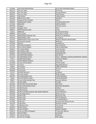 Page 105 
015889 
I'M YOUR BOOGIEMAN 
KC & THE SUNSHINE BAND 
002714 
I'm Your Man 
All-4-One 
003386 
I'm Your Man 
George Michael 
004874 
I'm Your Man 
Shane Richie 
008104 
I'M YOURS 
LINDA DAVIS 
006386 
IMAGE OF A GIRL 
SAFARIS 
018126 
Image Of The Invisible 
Thrice 
000894 
IMAGINARY LOVER 
ATLANTA RHY SECT 
017405 
IMAGINE 
JOHN LENNON 
005708 
Imagine 
A Perfect Circle 
010263 
Imagine That 
Next 
008815 
IMITATION OF LIFE 
R.E.M. 
20205 
IMMA BE 
BLACK EYED PEAS 
004049 
Immortality 
Duets/Dion, Celine 
000190 
IMPOSSIBLE DREAM, THE 
MAN OF LA MANCHA 
010692 
IMPOSSIBLE, THE 
Joe Nichols 
016965 
IMPRESSION THAT I GET, THE 
MIGHTY MIGHTY BOSSTONES 
004610 
Impressive Instant 
Madonna 
010586 
Imprint 
doubleDrive 
011457 
IN A BIG COUNTRY 
BIG COUNTRY 
017478 
IN A LITTLE WHILE 
UNCLE KRACKER 
010061 
In A Little While 
Uncle Kracker 
006625 
IN A REAL LOVE 
PHIL VASSAR 
009061 
IN A WEEK OR TWO 
DIAMOND RIO 
007996 
IN ANOTHER WORLD 
JOE DIFFIE 
015619 
IN ANOTHER'S EYES 
DUET - BROOKS, GARTH/YEARWOOD, TRISHA 
19713 
IN BETTER HANDS 
NATALIE GRANT 
015461 
IN BETWEEN DANCES 
Pam Tillis 
018788 
In Care Of The Blues 
PATSY CLINE 
010279 
In Christ 
Big Daddy Weave 
20608 
IN COLOR 
JAMEY JOHNSON 
010384 
In Da Club 
50 Cent 
004460 
In Demand 
Texas 
25119 
IN FOR THE KILL 
LA ROUX 
19359 
In God's Hands 
Nelly Furtado 
009393 
IN LONESOME DOVE 
GARTH BROOKS 
19602 
IN LOVE WITH A GIRL 
GAVIN DEGRAW 
20033 
In Love With Another Ma 
Jazmine Sullivan 
19633 
IN MY ARMS 
PLUMB 
001602 
IN MY BED (SO SO DEF MIX) 
DRU HILL 
007225 
IN MY DAUGHTER'S EYES 
MARTINA MCBRIDE 
015175 
In My Dreams 
Dokken 
002810 
In My Dreams 
Rick Trevino 
008304 
IN MY FATHER'S HOUSE ARE MANY MANSIO 
ELVIS PRESLEY 
005468 
In My High School 
Blaine Larsen 
011458 
IN MY LIFE 
BEATLES, THE 
000429 
IN MY LIFE 
BETTE MIDLER 
016449 
IN MY LIFE 
LES MISERABLES 
012902 
In My Life 
Juvenile feat. Mannie Fresh 
018138 
In My Mind 
Heather Headley 
19296 
In My Next Life 
Terri Clark 
009996 
IN MY PLACE 
COLDPLAY 
008813 
IN MY POCKET 
MANDY MOORE 
018313 
I'n N Luv (Wit A Stripper) 
T-Pain feat. Mike Jo 
006720 
IN PICTURES 
ALABAMA 
018579 
In Terms Of Love 
SheDaisy 
013915 
In The Air Tonight 
Phil Collins  