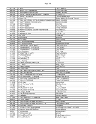 Page 109 
007779 
IT WAS 
CHELY WRIGHT 
008591 
IT WAS A VERY GOOD YEAR 
FRANK SINATRA 
009423 
IT WAS ALMOST LIKE A SONG 
RONNIE MILSAP 
000985 
IT WASN'T GOD WHO MADE HONKY TONK AN 
KITTY WELLS 
007710 
IT WASN'T HIS CHILD 
TRISHA YEARWOOD 
014550 
It Wasn't Me 
Shaggy & Ricardo "Rikrok" Ducent 
006141 
IT WILL HAVE TO DO (UNTIL THE REAL THING COMES ALONG) 
BILLIE HOLIDAY 
19827 
IT WON'T BE LIKE THIS FOR LONG 
DARIUS RUCKER 
005912 
IT WON'T BE LONG 
BEATLES 
009386 
IT WON'T BE ME 
TANYA TUCKER 
006834 
IT WON'T BE OVER YOU 
STEVE WARNER 
008552 
IT WON'T SEEM LIKE CHRISTMAS WITHOUT 
TRADITIONAL 
006721 
IT WORKS 
ALABAMA 
001612 
IT WOULD BE YOU 
GARY ALLAN 
008755 
ITCH, THE 
VITAMIN C 
003218 
Itchycoo Park 
M People 
010212 
It'll Go Away 
Kevin Denney 
010413 
It's A Beautiful Morning 
Rascals 
004008 
It's A Beautiful Thing 
Ocean Colour Scene 
009387 
IT'S A COWBOY LOVIN' NIGHT 
TANYA TUCKER 
007916 
IT'S A GREAT DAY TO BE ALIVE 
TRAVIS TRITT 
015922 
IT'S A GREAT DAY TO BE ALIVE 
TRAVIS TRITT 
005879 
It's A Heartache 
Trick Pony 
009388 
IT'S A LITTLE TO LATE 
TANYA TUCKER 
007789 
IT'S A LOVE THING 
KEITH URBAN 
003086 
It's A Love Thing 
Whispers, The 
016154 
IT'S A MIRACLE 
EXILE 
003942 
It's A Mystery 
Toyah 
008618 
IT'S A SMALL WORLD AFTER ALL 
STANDARD 
005437 
It's A Wrap 
Mary J. Blige 
008129 
IT'S ABOUT TIME 
JULIA REEVES 
010507 
It's About Time 
Lillix 
008938 
IT'S ALL ABOUT YOU (NOT ABOUT ME) 
TRACIE SPENCER 
017127 
IT'S ALL BEEN DONE 
BARENAKED LADIES 
016705 
IT'S ALL COMING BACK TO ME NOW 
CELINE DION 
018815 
It's All Coming Back To Me Now 
Meatloaf feat. Mario 
006637 
IT'S ALL HOW YOU LOOK AT IT 
TRACY LAWRENCE 
000308 
IT'S ALL IN THE GAME 
TOMMY EDWARDS 
014241 
It's All Right 
Impressions 
002725 
It's All The Same To Me 
Billy Ray Cyrus 
010156 
It's Alright 
Third Day 
009815 
IT'S ALRIGHT TO BE A 
ALAN JACKSON 
006374 
IT'S ALRIGHT WITH ME 
FRANK SINATRA 
004946 
It's Alright, It's OK 
Leah Andreone 
007836 
IT'S ALWAYS SOMETHIN' 
JOE DIFFIE 
19857 
IT'S AMERICA 
RODNEY ATKINS 
011483 
IT'S BEEN A GREAT AFTERNOON 
MERLE HAGGARD 
009652 
ITS BEEN AWHILE 
STAIND 
007729 
IT'S BEGINNING TO LOOK A LOT LIKE 
BING CROSBY 
000168 
IT'S BEGINNING TO LOOK A LOT LIKE CH 
CHRISTMAS SONGS 
003864 
It's Different For Girls 
Joe Jackson 
007187 
IT'S FIVE O'CLOCK SOMEWHERE 
ALAN JACKSON & JIMMY BUFFETT 
005802 
It's Getting Better All The Time 
Brooks & Dunn 
20267 
IT'S GONNA BE 
NORAH JONES 
008703 
IT'S GONNA BE ME 
N SYNC 
003685 
It's Good News Week 
Hedge Hoppers Anony 
19265 
It's Good To Be Us 
Bucky Covington  
