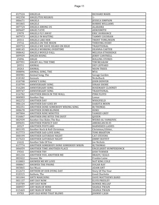 Page 11 
017524 
ANGELIA 
RICHARD MARX 
002358 
ANGELITOS NEGROS 
1- 
006671 
ANGELS 
JESSICA SIMPSON 
001865 
ANGELS 
ROBBIE WILLIAMS 
007724 
ANGELS AMONG US 
ALABAMA 
009607 
ANGEL'S EYE 
AEROSMITH 
19970 
ANGELS FLY AWAY 
ERIC DURRANCE 
007973 
ANGELS IN WAITING 
TAMMY COCHRAN 
20311 
ANGELS LIKE HER 
TRENT TOMLINSON 
19716 
ANGELS ON THE MOON 
THRIVING IVORY 
009753 
ANGELS WE HAVE HEARD ON HIGH 
TRADITIONAL 
008145 
ANGELS WORKING OVERTIME 
DEANNA CARTER 
008642 
ANGELS WOULD FALL 
MELISSA ETHERIDGE 
009939 
ANGER RISING 
JERRY CANTRELL 
25096 
ANGIE 
ROLLING STONES 
007991 
ANGRY ALL THE TIME 
TIM MCGRAW 
20551 
ANIMAL 
DEF LEPPARD 
20263 
ANIMAL 
NEON TREES 
008896 
ANIMAL SONG, THE 
MYA 
004981 
Animal Song, The 
Savage Garden 
018182 
Animals 
Nickelback 
010798 
ANNIE'S SONG 
JOHN DENVER 
010799 
ANNIVERSARY SONG 
DINAH SHORE 
016284 
ANNIVERSARY SONG 
ROSEMARY CLOONEY 
009747 
ANNIVERSARY SONG 
TRADITIONAL 
016782 
ANOTHER BRICK IN THE WALL 
PINK FLOYD 
004903 
Another Day 
Lemar 
002272 
ANOTHER DAY 
WHIGFIELD 
006124 
ANOTHER DAY GOES BY 
DAKOTA MOON 
002251 
ANOTHER DONE SOMEBODY WRONG SONG 
BJ THOMAS 
008678 
ANOTHER DUMB BLONDE 
HOKU 
007804 
ANOTHER NINE MINUTES 
YANKEE GREY 
016867 
ANOTHER ONE BITES THE DUST 
QUEEN 
002939 
Another One Rides The Bus 
WEIRD AL YANKOVIC 
009691 
ANOTHER PERFECT DAY 
AMERICAN HI-FI 
20527 
ANOTHER POSTCARD 
BARNEKED LADIES 
003195 
Another Rock & Roll Christmas 
Christmas/Glitter, 
017773 
ANOTHER SAD LOVE SONG 
TONI BRAXTON 
000199 
ANOTHER SATURDAY NIGHT 
CAT STEVENS 
017633 
ANOTHER SATURDAY NIGHT 
JIMMY BUFFET 
19335 
Another Side Of You 
Joe Nichols 
017774 
ANOTHER SOMEBODY DONE SOMEBODY WRON 
BJ THOMAS 
006059 
ANOTHER TIME ANOTHER PLACE 
ENGELBERT HUMPERDINCK 
19541 
ANOTHER TRY 
JOSH TURNER 
001234 
ANOTHER YOU, ANOTHER ME 
BRADY/ SEALS 
003422 
Answer Me 
Frankie Laine 
010803 
ANSWER ME MY LOVE 
NAT KING COLE 
008867 
ANSWER THE PHONE 
SUGAR RAY 
003865 
Ant Music 
ADAM ANT 
012673 
ANTHEM OF OUR DYING DAY 
Story Of The Year 
010315 
Anthem, The 
Good Charlotte 
001044 
ANTS MARCHING 
DAVE MATTHEWS BAND 
001137 
ANY DAY NOW 
ELVIS PRESLEY 
010789 
ANY DAY NOW 
RONNIE MILSAP 
008957 
ANY MAN OF MINE 
SHANIA TWAIN 
015469 
ANY MAN OF MINE 
SHANIA TWAIN 
19783 
ANY OLD WIND THAT BLOWS 
JOHNNY CASH  
