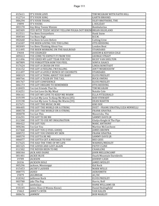 Page 111 
015611 
IT'S YOUR LOVE 
TIM MCGRAW WITH FAITH HILL 
012714 
IT'S YOUR SONG 
GARTH BROOKS 
006294 
IT'S YOUR THANG 
ISLEY BROTHERS, THE 
19899 
IT'S YOURS 
J. HOLIDAY 
003170 
Itsy Bitsy Teenie Weenie 
Bombalurina 
005909 
ITSY BITSY TEENY WEENY YELLOW POLKA DOT BIKINI 
BRIAN HIGHLAND 
013511 
I've Been Everywhere 
Hank Snow 
004544 
I've Been High 
R.E.M. 
002660 
I've Been In Love Before 
Cutting Crew 
016507 
I'VE BEEN LOVING YOU TOO LONG 
OTIS REDDING 
003049 
I've Been Thinking About You 
London Beat 
011495 
I'VE BEEN WORKING ON THE RAILROAD 
STANDARD 
19644 
I'VE CHANGED 
JAHEIM & KEYSHIA COLE 
009413 
I'VE COME TO EXPECT IT FROM YOU 
GEORGE STRAIT 
011496 
I'VE CRIED MY LAST TEAR FOR YOU 
RICKY VAN SHELTON 
007809 
I'VE FORGOTTEN HOW YOU FEEL 
SONYA ISAACS 
017624 
I'VE GOT A CRUSH ON YOU 
LINDA RONSTADT 
016152 
I'VE GOT A FEELING I'M FALLING 
AIN'T MISBEHAVIN' 
011497 
I'VE GOT A LOVELY BUNCH OF COCONUTS 
STANDARD 
008319 
I'VE GOT A THING ABOUT YOU BABY 
ELVIS PRESLEY 
000766 
I'VE GOT A TIGER BY THE TAIL 
BUCK OWENS 
001767 
I'VE GOT CONFIDENCE 
ELVIS PRESLEY 
006173 
I'VE GOT DREAMS TO REMEMBER 
OTIS REDDING 
018455 
I've Got Friends That Do 
TIM MCGRAW 
014251 
I've Got Love On My Mind 
Natalie Cole 
006161 
I'VE GOT MY LOVE TO KEEP ME WARM 
ELLA FITZGERALD 
019199 
I've Got My Love To Keep Me Warm (05) 
ROD STEWART 
019198 
I've Got My Love To Keep Me Warm (59) 
DEAN MARTIN 
017671 
I'VE GOT THE MUSIC IN ME 
KIKI DEE 
006405 
I'VE GOT THE WORLD ON A STRING 
DUET - FRANK SINATRA/LIZA MINNELLI 
008578 
I'VE GOT THE WORLD ON A STRING 
FRANK SINATRA 
004078 
I've Got This 
Mavericks, The 
016291 
I'VE GOT TO BE ME 
SAMMY DAVIS JR 
011500 
I'VE GOT TO USE MY IMAGINATION 
Gladys Knight & The Pips 
006422 
I'VE GOT YOU 
MARC ANTHONY 
004246 
I've Got You 
Martine McCutcheon 
017468 
I'VE GOT YOU (I FEEL GOOD) 
JAMES BROWN 
008572 
I'VE GOT YOU UNDER MY SKIN 
FRANK SINATRA 
000570 
I'VE GOTTA BE ME 
SAMMY DAVIS JR 
006077 
I'VE GOTTA GET A MESSAGE TO YOU 
BEE GEES 
017625 
I'VE HAD THE TIME OF MY LIFE 
WARNES/MEDLEY 
001525 
I'VE LOVED AND LOST AGAIN 
PATSY CLINE 
011502 
I'VE NEVER BEEN TO ME 
CHARLENE 
000344 
JACK AND DIANE 
JOHN MELLENCAMP 
001401 
JACKIE BLUE 
Ozark Mountain Daredevils 
19789 
JACKSON 
JOHNNY CASH 
20336 
JACKSON HOLE 
JAMES WESLEY 
005296 
Jackson, Mississippi 
Kid Rock 
015453 
JACOB'S LADDER 
MARK WILLS 
008775 
JADED 
AEROSMITH 
19479 
JAILBREAK 
AC/DC 
018342 
Jailhouse Rock 
ELVIS PRESLEY 
003780 
Jake The Peg 
Harris, Rolf 
9115 
Jambalaya 
HANK WILLIAMS SR 
010245 
James Dean (I Wanna Know) 
Daniel Bedingfield 
19463 
JAMIE'S CRYIN 
VAN HALEN 
000676 
JAMMIN' 
BOB MARLEY  