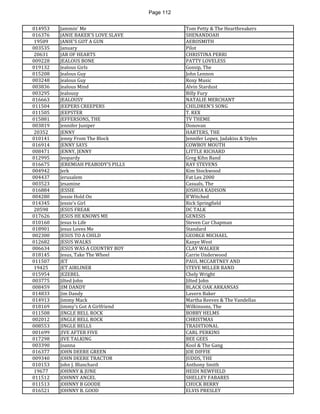 Page 112 
014953 
Jammin' Me 
Tom Petty & The Heartbreakers 
016376 
JANIE BAKER'S LOVE SLAVE 
SHENANDOAH 
19509 
JANIE'S GOT A GUN 
AEROSMITH 
003535 
January 
Pilot 
20631 
JAR OF HEARTS 
CHRISTINA PERRI 
009228 
JEALOUS BONE 
PATTY LOVELESS 
019132 
Jealous Girls 
Gossip, The 
015208 
Jealous Guy 
John Lennon 
003248 
Jealous Guy 
Roxy Music 
003836 
Jealous Mind 
Alvin Stardust 
003295 
Jealousy 
Billy Fury 
016663 
JEALOUSY 
NATALIE MERCHANT 
011504 
JEEPERS CREEPERS 
CHILDREN'S SONG 
011505 
JEEPSTER 
T. REX 
015881 
JEFFERSONS, THE 
TV THEME 
003819 
Jennifer Juniper 
Donovan 
20352 
JENNY 
HARTERS, THE 
010141 
Jenny From The Block 
Jennifer Lopez, Jadakiss & Styles 
016914 
JENNY SAYS 
COWBOY MOUTH 
008471 
JENNY, JENNY 
LITTLE RICHARD 
012995 
Jeopardy 
Greg Kihn Band 
016675 
JEREMIAH PEABODY'S PILLS 
RAY STEVENS 
004942 
Jerk 
Kim Stockwood 
004437 
Jerusalem 
Fat Les 2000 
003523 
Jesamine 
Casuals, The 
016884 
JESSIE 
JOSHUA KADISON 
004280 
Jessie Hold On 
B'Witched 
014345 
Jessie's Girl 
Rick Springfield 
20598 
JESUS FREAK 
DC TALK 
017626 
JESUS HE KNOWS ME 
GENESIS 
010160 
Jesus Is Life 
Steven Cur Chapman 
018901 
Jesus Loves Me 
Standard 
002300 
JESUS TO A CHILD 
GEORGE MICHAEL 
012682 
JESUS WALKS 
Kanye West 
006634 
JESUS WAS A COUNTRY BOY 
CLAY WALKER 
018145 
Jesus, Take The Wheel 
Carrie Underwood 
011507 
JET 
PAUL MCCARTNEY AND 
19425 
JET AIRLINER 
STEVE MILLER BAND 
015954 
JEZEBEL 
Chely Wright 
003775 
Jilted John 
Jilted John 
008459 
JIM DANDY 
BLACK OAK ARKANSAS 
014833 
Jim Dandy 
Lavern Baker 
014913 
Jimmy Mack 
Martha Reeves & The Vandellas 
018169 
Jimmy's Got A Girlfriend 
Wilkinsons, The 
011508 
JINGLE BELL ROCK 
BOBBY HELMS 
002012 
JINGLE BELL ROCK 
CHRISTMAS 
008553 
JINGLE BELLS 
TRADITIONAL 
001699 
JIVE AFTER FIVE 
CARL PERKINS 
017298 
JIVE TALKING 
BEE GEES 
003390 
Joanna 
Kool & The Gang 
016377 
JOHN DEERE GREEN 
JOE DIFFIE 
009340 
JOHN DEERE TRACTOR 
JUDDS, THE 
010153 
John J. Blanchard 
Anthony Smith 
19677 
JOHNNY & JUNE 
HEIDI NEWFIELD 
011512 
JOHNNY ANGEL 
SHELLEY FABARES 
011513 
JOHNNY B GOODE 
CHUCK BERRY 
016521 
JOHNNY B. GOOD 
ELVIS PRESLEY  