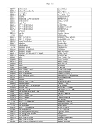 Page 113 
019005 
Johnny Cash 
Jason Aldean 
003260 
Johnny Remember Me 
John Leyton 
004137 
Joining You 
Alanis Morissette 
015218 
Joker, The 
Steve Miller Band 
011515 
JOLENE 
DOLLY PARTON 
008554 
JOLLY OLD SAINT NICHOLAS 
TRADITIONAL 
015531 
JOSE CUERVO 
SHELLY WEST 
003495 
Joy & Pain 
Maze 
011516 
JOY TO THE WORLD 
CHRISTMAS 
005972 
JOY TO THE WORLD 
THREE DOG NIGHT 
009762 
JOY TO THE WORLD 
TRADITIONAL 
25016 
JOYRIDE 
ROXETTE 
019156 
Joyride 
Jennifer Hanson 
20586 
JUDAS 
LADY GAGA 
001496 
JUDY BLUE EYES 
CROSBY, STILLS & NASH 
011518 
JUDY IN DISGUISE 
JOHN FRED & HIS PLA 
014206 
Judy's Turn To Cry 
Lesley Gore 
018071 
Juicebox 
Strokes, The 
003853 
Juke Box Jive 
Rubettes, The 
20490 
JUKEBOX HERO 
FOREIGNER 
009208 
JUKEBOX IN MY MIND 
ALABAMA 
015701 
JUKEBOX JUNKIE 
KEN MELLONS 
011519 
JUKEBOX WITH A COUNTRY SONG 
DOUG STONE 
003110 
Julia Says 
Wet Wet Wet 
003301 
Juliet 
Four Pennies, The 
006655 
JUMP 
GIRLS ALOUD 
017610 
JUMP 
KRISS KROSS 
016938 
JUMP 
VAN HALEN 
018811 
Jump 
Madonna 
004377 
Jump Down 
B'Witched 
016862 
JUMP FOR MY LOVE 
POINTER SISTERS 
018746 
Jump In My Car 
David Hasselhoff 
008450 
JUMP IN THE LINE 
HARRY BELAFONTE 
017101 
JUMP JIVE AND WAIL 
BRIAN SETZER ORCHESTRA 
017102 
JUMPER 
THIRD EYE BLIND 
004842 
Jumpin 
Liberty X 
016773 
JUMPIN' JACK FLASH 
ROLLING STONES 
018040 
Jumpin, Jumpin 
Destiny's Child 
19928 
JUMPING (OUT THE WINDOW) 
RON BROWZ 
000449 
JUNGLE LOVE 
STEVE MILLER BAND 
011520 
JUNIOR'S FARM 
PAUL MCCARTNEY AND 
018412 
Just A Closer Walk With Thee 
Standard 
000912 
JUST A DREAM 
JIMMY CLANTON 
009949 
JUST A FRIEND 2002 
MARIO 
002019 
JUST A GIGOLO 
DAVID LEE ROTH 
016659 
JUST A GIRL 
NO DOUBT 
25318 
JUST A GOOD FRIEND 
BRANDON JACKSON 
002665 
Just A Little 
Beau Brummels, The 
19210 
Just A Little Bit 
Mutya Buena 
009785 
JUST A LITTLE LOVIN' 
EDDY ARNOLD 
005097 
Just A Little While 
JANET JACKSON 
019133 
Just A Song About Ping Pong 
Operator Please 
003244 
Just A Step From Heaven 
Eternal 
003212 
Just An Illusion 
Imagination 
016750 
JUST ANOTHER DAY 
JOHN MELLENCAMP 
017611 
JUST ANOTHER DAY 
JON SECADA 
016094 
JUST ANOTHER DAY IN PARADISE 
BERTIE HIGGINS  