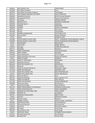 Page 115 
009832 
JUST WHAT I DO 
TRICK PONY 
015086 
Just What I Needed 
Cars 
002970 
Just What The Doctor Ordered 
Ted Nugent 
006792 
JUST WHEN I NEEDED YOU MOST 
DOLLY PARTON 
003046 
Justified & Ancient 
KLF & Tammy Wynette 
004560 
Juxtaposed To You 
Super Furry Animals 
004774 
Ka-Ching 
SHANIA TWAIN 
008481 
KANSAS CITY 
WILBERT HARRISON 
004200 
Karaoke Queen 
Catatonia 
009630 
KARMA 
DIFFUSER 
009838 
KARMA 
JESSICA ANDREWS 
005750 
Karma 
Alicia Keys 
005788 
Karma 
Lloyd Banks 
016748 
KARMA CHAMELEON 
CULTURE CLUB 
004206 
Karma Killer 
Robbie Williams 
19792 
KATE 
JOHNNY CASH 
007889 
KATIE WANTS A FAST ONE 
DUET - WARINER, STEVE/BROOKS, GARTH 
007889 
KATIE WANTS A FAST ONE 
STEVE WARINER/GARTH BROOKS 
20554 
KATMANDU 
BOB SEGER 
25272 
KATY DID 
JIMMY WHITE 
018847 
Kawliga 
HANK WILLIAMS SR 
003117 
Kayleigh 
Marillion 
008361 
KEEP A KNOCKIN 
LITTLE RICHARD 
009995 
KEEP FISHIN' 
WEEZER 
018908 
Keep Holding On 
Avril Lavigne 
014269 
Keep It Between The Lines 
Ricky Van Shelton 
20552 
KEEP IT DARK 
GENESIS 
017598 
KEEP IT TOGETHER 
MADONNA 
004758 
Keep Me A Secret 
Ainsley 
000348 
KEEP ME HANGIN' ON 
KIM WILDE 
003816 
Keep On 
Bruce Chanel 
018595 
Keep On Chasin' Rainbows 
Whittaker, Roger 
011528 
KEEP ON DANCING 
GENTRYS, THE 
011529 
KEEP ON LOVING YOU 
REO SPEEDWAGON 
20170 
KEEP ON LOVING YOU 
STEEL MAGNOLIA 
004311 
Keep On Movin' 
5ive 
003307 
Keep On Running 
Davis, Spencer, Gro 
001403 
KEEP ON SMILIN' 
WET WILLIE 
011530 
KEEP ON TRUCKIN' 
EDDIE KENDRICKS 
003688 
Keep Searching 
Del Shannon 
19997 
Keep The Change 
Holly Williams 
001223 
KEEP YOUR HANDS TO YOURSELF 
GEORGIA SATELLITES 
25185 
KEEP YOUR HEAD UP 
ANDY GRAMMER 
016112 
KEEPER OF THE STARS, THE 
TRACY BYRD 
008088 
KEEPIN' UP 
ALABAMA 
001431 
KEEPING YOUR KISSES 
KRIS TYLER 
19950 
KELSEY 
METRO STATION 
002902 
Kenny's Dead 
Master P 
25107 
KENNY'S DEAD 
SOUTH PARK - MASTER P 
008288 
KENTUCKY RAIN 
ELVIS PRESLEY 
010110 
Kentucky Woman 
Neil Diamond 
018093 
Kerosene 
Miranda Lambert 
002445 
Kerrigan 
Irish Songs 
002439 
Kerry Dance, The 
Irish Songs 
25029 
KETCHUP SONG 
STOMPIN TOM CONNOR 
010121 
Ketchup Song, The 
Las Ketchup 
004402 
Kewpie Doll 
Como, Perry  