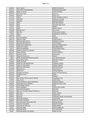 Page 116 
000903 
KEY LARGO 
BERTIE HIGGINS 
016691 
KEY WEST INTERMEZZO 
JOHN MELLENCAMP 
008502 
KICK A LITTLE 
LITTLE TEXAS 
005140 
Kick Some Ass 
Stroke 9 
010581 
Kickout 
Exies, The 
011533 
KICKS 
PAUL REVERE & THE R 
014145 
Kid Stuff 
Barbara Fairchild 
011534 
KIDDIO 
BROOK BENTON 
001282 
KIDS 
BYE BYE BIRDIE 
004462 
Kids 
Kylie Minogue & Ro 
20105 
Kids 
MGMT 
011535 
KIDS 
SHOW TUNES 
018584 
Kill Me Now 
Rio Grand 
018374 
Kill, The 
30 Seconds To Mars 
19560 
KILLA 
CHERISH & YUNG JOC 
004399 
Killer 
ATB 
011536 
KILLER QUEEN 
QUEEN 
009270 
KILLIN' TIME 
CLINT BLACK 
008461 
KILLING ME SOFTLY 
ROBERTA FLACK 
001210 
KILLING ME SOFTLY 
THE FUGEES 
017093 
KIND AND GENEROUS 
NATALIE MERCHANT 
008354 
KIND OF A DRAG 
BUCKINGHAMS 
20473 
KIND OF WOMAN 
FLEETWOOD MAC 
008066 
KINDLY KEEP IT COUNTRY 
VINCE GILL 
001107 
KING CREOLE 
ELVIS PRESLEY 
004317 
King For A Day 
Jamiroquai 
018623 
King Of All Excuses 
Staind 
19856 
KING OF BROKEN HEARTS (THE) 
LEE ANN WOMACK 
004332 
King Of My Castle 
Wamdue Project 
016833 
KING OF PAIN 
POLICE 
006806 
KING OF THE MOUNTAIN 
GEORGE STRAIT 
006845 
KING OF THE ROAD 
RANDY TRAVIS 
017706 
KING OF THE ROAD 
ROGER MILLER 
003905 
King Rocker 
Generation X 
017037 
KING TUT 
STEVE MARTIN 
018956 
Kingdom Of Doom 
Good, The Bad and Th 
003047 
Kingston Town 
UB40 
016756 
KISS 
PRINCE 
004322 
Kiss (When The Sun Don't Shine) 
Vengaboys, The 
19989 
Kiss A Girl 
Keith Urban 
011540 
KISS AN ANGEL GOOD MORNING 
CHARLEY PRIDE 
006269 
KISS AND SAY GOODBYE 
MANHATTANS, THE 
016630 
KISS FROM A ROSE 
SEAL 
25222 
KISS GOODBYE 
LITTLE BIG TOWN 
017471 
KISS HIM GOODBYE 
NYLONS 
004113 
Kiss Is A Terrible Thing To Waste, A 
Meatloaf 
004663 
Kiss Kiss 
Holly Valance 
005011 
Kiss Kiss 
Stella Soleil 
008879 
KISS ME 
SIXPENCE NONE THE RICHER 
011542 
KISS ME DEADLY 
LITA FORD 
006007 
KISS ME GOODBYE 
PETULA CLARK 
003671 
Kiss Me Honey Honey Kiss Me 
Shirley Bassey 
015574 
KISS ME I'M GONE 
MARTY STUART 
000666 
KISS ME IN THE CAR 
JOHN BERRY 
20347 
KISS ME NOW 
KATIE ARMIGER 
007826 
KISS ME NOW 
LILA MCCANN 
20407 
KISS ME WHEN I'M DOWN 
GARY ALLAN  