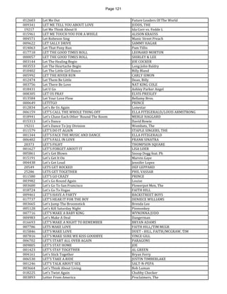 Page 121 
012603 
Let Me Out 
Future Leaders Of The World 
009341 
LET ME TELL YOU ABOUT LOVE 
JUDDS, THE 
19217 
Let Me Think About It 
Ida Corr vs. Fedde L 
015961 
LET ME TOUCH YOU FOR A WHILE 
ALISON KRAUSS 
004571 
Let Robeson Sing 
Manic Street Preach 
009622 
LET SALLY DRIVE 
SAMMY HAGAR 
014063 
Let That Pony Run 
Pam Tillis 
017718 
LET THE GOOD TIMES ROLL 
LEONARD MORTON 
000057 
LET THE GOOD TIMES ROLL 
SHIRLEY & LEE 
003144 
Let The Healing Begin 
JOE COCKER 
003553 
Let The Heartache Begin 
Long John Baldry 
010402 
Let The Little Girl Dance 
Billy Bland 
005992 
LET THE RIVER RUN 
CARLY SIMON 
012474 
Let Them Be Little 
Dean, Billy 
003756 
Let There Be Love 
NAT KING COLE 
018431 
Let U Go 
Ashley Parker Angel 
008305 
LET US PRAY 
ELVIS PRESLEY 
013584 
Let Your Love Flow 
Bellamy Bros. 
000649 
LETITGO 
PRINCE 
012834 
Let's Be Us Again 
Lonestar 
006159 
LET'S CALL THE WHOLE THING OFF 
ELLA FITZGERALD/LOUIS ARMSTRONG 
018941 
Let's Chase Each Other 'Round The Room 
MERLE HAGGARD 
015313 
Let's Dance 
David Bowie 
19211 
Let's Dance To Joy Division 
Wombats, The 
011579 
LET'S DO IT AGAIN 
STAPLE SINGERS, THE 
001344 
LET'S FACE THE MUSIC AND DANCE 
ELLA FITZGERALD 
006402 
LET'S FALL IN LOVE 
FRANK SINATRA 
20373 
LET'S FIGHT 
THOMPSON SQUARE 
001627 
LET'S FORGET ABOUT IT 
LISA LOEB 
005861 
Let's Get Blown 
Snoop Dogg feat. Ph 
015191 
Let's Get It On 
Marvin Gaye 
004438 
Let's Get Loud 
Jennifer Lopez 
20549 
LETS GET ROCKED 
DEF LEPPARD 
25286 
LETS GET TOGETHER 
PHIL VASSAR 
011580 
LET'S GO CRAZY 
PRINCE 
003982 
Let's Go Round Again 
Louise 
003600 
Let's Go To San Francisco 
Flowerpot Men, The 
018724 
Let's Go To Vegas 
FAITH HILL 
009461 
LET'S HAVE A PARTY 
BACKSTREET BOYS 
017737 
LET'S HEAR IT FOR THE BOY 
DENIECE WILLIAMS 
003665 
Let's Jump The Broomstick 
Brenda Lee 
005128 
Let's Kill Saturday Night 
Pinmonkey 
007716 
LET'S MAKE A BABY KING 
WYNONNA JUDD 
004983 
Let's Make A Deal 
Dangerman 
016693 
LET'S MAKE A NIGHT TO REMEMBER 
BRYAN ADAMS 
007786 
LETS MAKE LOVE 
FAITH HILL/TIM MCGR 
015846 
LET'S MAKE LOVE 
DUET - HILL, FAITH/MCGRAW, TIM 
007816 
LET'S MAKE SURE WE KISS GOODBYE 
VINCE GILL 
006702 
LET'S START ALL OVER AGAIN 
PARAGONS 
009805 
LET'S STAY HOME 
JOE 
001423 
LET'S STAY TOGETHER 
AL GREEN 
004161 
Let's Stick Together 
Bryan Ferry 
006530 
LET'S TAKE A RIDE 
JUSTIN TIMBERLAKE 
001246 
LET'S TALK ABOUT SEX 
SALT-N-PEPA 
003664 
Let's Think About Living 
Bob Luman 
018225 
Let's Twist Again 
Chubby Checker 
003893 
Letter From America 
Proclaimers, The  
