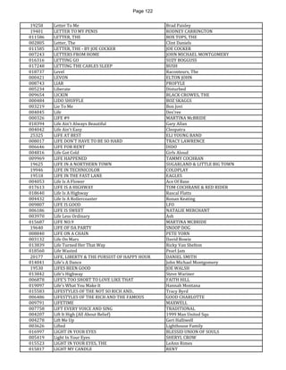 Page 122 
19258 
Letter To Me 
Brad Paisley 
19401 
LETTER TO MY PENIS 
RODNEY CARRINGTON 
011586 
LETTER, THE 
BOX TOPS, THE 
002805 
Letter, The 
Clint Daniels 
011585 
LETTER, THE - BY JOE COCKER 
JOE COCKER 
007243 
LETTERS FROM HOME 
JOHN MICHAEL MONTGOMERY 
016316 
LETTING GO 
SUZY BOGGUSS 
017248 
LETTING THE CABLES SLEEP 
BUSH 
018737 
Level 
Raconteurs, The 
000421 
LEVON 
ELTON JOHN 
008743 
LIAR 
PROFYLE 
005234 
Liberate 
Disturbed 
009654 
LICKIN 
BLACK CROWES, THE 
000484 
LIDO SHUFFLE 
BOZ SKAGGS 
003219 
Lie To Me 
Bon Jovi 
004045 
Life 
Des'ree 
000326 
LIFE #9 
MARTINA McBRIDE 
018394 
Life Ain't Always Beautiful 
Gary Allan 
004042 
Life Ain't Easy 
Cleopatra 
25325 
LIFE AT BEST 
ELI YOUNG BAND 
008017 
LIFE DON'T HAVE TO BE SO HARD 
TRACY LAWRENCE 
006646 
LIFE FOR RENT 
DIDO 
004816 
Life Got Cold 
Girls Aloud 
009969 
LIFE HAPPENED 
TAMMY COCHRAN 
19625 
LIFE IN A NORTHERN TOWN 
SUGARLAND & LITTLE BIG TOWN 
19946 
LIFE IN TECHNICOLOR 
COLDPLAY 
19518 
LIFE IN THE FAST LANE 
EAGLES 
004053 
Life Is A Flower 
Ace Of Base 
017613 
LIFE IS A HIGHWAY 
TOM COCHRANE & RED RIDER 
018640 
Life Is A Highway 
Rascal Flatts 
004432 
Life Is A Rollercoaster 
Ronan Keating 
009807 
LIFE IS GOOD 
LFO 
006186 
LIFE IS SWEET 
NATALIE MERCHANT 
003970 
Life Less Ordinary 
Ash 
015687 
LIFE NO.9 
MARTINA MCBRIDE 
19640 
LIFE OF DA PARTY 
SNOOP DOG 
008840 
LIFE ON A CHAIN 
PETE YORN 
003132 
Life On Mars 
David Bowie 
013839 
Life Turned Her That Way 
Ricky Van Shelton 
018560 
Life Wasted 
Pearl Jam 
20177 
LIFE, LIBERTY & THE PURSUIT OF HAPPY HOUR 
DANIEL SMITH 
014041 
Life's A Dance 
John Michael Montgomery 
19530 
LIFES BEEN GOOD 
JOE WALSH 
013842 
Life's Highway 
Steve Wariner 
006878 
LIFE'S TOO SHORT TO LOVE LIKE THAT 
FAITH HILL 
019097 
Life's What You Make It 
Hannah Montana 
015583 
LIFESTYLES OF THE NOT SO RICH AND.. 
Tracy Byrd 
006486 
LIFESTYLES OF THE RICH AND THE FAMOUS 
GOOD CHARLOTTE 
009791 
LIFETIME 
MAXWELL 
007758 
LIFT EVERY VOICE AND SING 
TRADITIONAL 
004207 
Lift It High (All About Belief) 
1999 Man United Squ 
004278 
Lift Me Up 
Geri Halliwell 
003626 
Lifted 
Lighthouse Family 
016997 
LIGHT IN YOUR EYES 
BLESSID UNION OF SOULS 
005419 
Light In Your Eyes 
SHERYL CROW 
015523 
LIGHT IN YOUR EYES, THE 
LeAnn Rimes 
015817 
LIGHT MY CANDLE 
RENT  