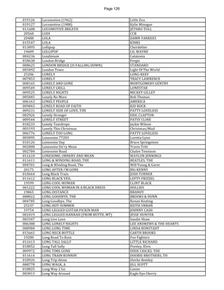 Page 126 
019126 
Locomotion (1962) 
Little Eva 
019127 
Locomotion (1988) 
Kylie Minogue 
011608 
LOCOMOTIVE BREATH 
JETHRO TULL 
20560 
LODI 
CCR 
20488 
LOLA 
DAMN YANKEES 
015547 
LOLA 
KINKS 
013895 
Lollipop 
Chordettes 
19609 
LOLLIPOP 
LIL WAYNE 
004236 
Londinium 
Catatonia 
018630 
London Bridge 
Fergie 
008625 
LONDON BRIDGE (IS FALLING DOWN) 
STANDARD 
003492 
London Town 
Light Of The World 
25206 
LONELY 
LONG-REEF 
007853 
LONELY 
TRACY LAWRENCE 
008165 
LONELY AND GONE 
MONTGOMERY GENTRY 
009549 
LONELY GRILL 
LONESTAR 
009525 
LONELY NIGHTS 
MICKEY GILLEY 
005845 
Lonely No More 
Rob Thomas 
006163 
LONELY PEOPLE 
AMERICA 
009843 
LONELY ROAD OF FAITH 
KID ROCK 
009231 
LONELY SIDE OF LOVE, THE 
PATTY LOVELESS 
002926 
Lonely Stranger 
ERIC CLAPTON 
009544 
LONELY STREET 
PATSY CLINE 
018233 
Lonely Teardrops 
Jackie Wilson 
003193 
Lonely This Christmas 
Christmas/Mud 
006776 
LONELY TOO LONG 
PATTY LOVELESS 
003095 
Lonesome 77203 
Loretta Lynn 
010126 
Lonesome Day 
Bruce Springsteen 
002808 
Lonesome On'ry Mean 
Travis Tritt 
002784 
Lonesome Road 
Chalee Tennison 
011610 
LONESOME, ORNERY AND MEAN 
WAYLON JENNINGS 
011611 
LONG & WINDING ROAD, THE 
BEATLES, THE 
004701 
Long & Winding Road, The 
Will Young & Garet 
20175 
LONG AFTER I'M GONE 
BIG KENNY 
010664 
Long Black Train 
JOSH TURNER 
011612 
LONG BLACK VEIL 
LEFTY FRIZZEL 
19599 
LONG COOL WOMAN 
CLINT BLACK 
001222 
LONG COOL WOMAN IN A BLACK DRESS 
HOLLIES 
19865 
LONG DISTANCE 
BRANDY 
008022 
LONG GOODBYE, THE 
BROOKS & DUNN 
004785 
Long Goodbye, The 
Ronan Keating 
25237 
LONG HOT SUMMER 
KEITH URBAN 
19754 
LONG LEGGED GUITAR PICKIN MAN 
JOHNNY CASH 
001019 
LONG LEGGED HANNAH (FROM BUTTE, MT) 
JESSE HUNTER 
003347 
Long Live Love 
Sandie Shaw 
006388 
LONG LONELY NIGHTS 
LEE ANDREWS & THE HEARTS 
008984 
LONG LONG TIME 
LINDA RONSTADT 
015665 
LONG NECK BOTTLE 
GARTH BROOKS 
19280 
Long Road To Ruin 
Foo Fighters 
011613 
LONG TALL SALLY 
LITTLE RICHARD 
018052 
Long Tall Sally 
Presley, Elvis 
009972 
LONG TIME GONE 
DIXIE CHICKS, THE 
011614 
LONG TRAIN RUNNIN' 
DOOBIE BROTHERS, TH 
018926 
Long Trip Alone 
Dierks Bentley 
008778 
LONG WALK, A 
JILL SCOTT 
018825 
Long Way 2 Go 
Cassie 
003013 
Long Way Around 
Eagle Eye Cherry  
