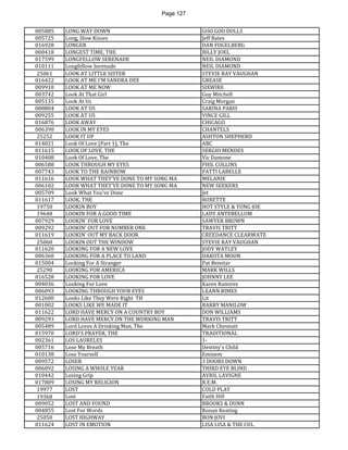 Page 127 
005885 
LONG WAY DOWN 
GOO GOO DOLLS 
005725 
Long, Slow Kisses 
Jeff Bates 
016928 
LONGER 
DAN FOGELBERG 
000418 
LONGEST TIME, THE 
BILLY JOEL 
017599 
LONGFELLOW SERENADE 
NEIL DIAMOND 
010111 
Longfellow Serenade 
NEIL DIAMOND 
25061 
LOOK AT LITTLE SISTER 
STEVIE RAY VAUGHAN 
016422 
LOOK AT ME I'M SANDRA DEE 
GREASE 
009910 
LOOK AT ME NOW 
SIXWIRE 
003742 
Look At That Girl 
Guy Mitchell 
005135 
Look At Us 
Craig Morgan 
008804 
LOOK AT US 
SARINA PARIS 
009255 
LOOK AT US 
VINCE GILL 
016876 
LOOK AWAY 
CHICAGO 
006390 
LOOK IN MY EYES 
CHANTELS 
25252 
LOOK IT UP 
ASHTON SHEPHERD 
014021 
Look Of Love (Part 1), The 
ABC 
011615 
LOOK OF LOVE, THE 
SERGIO MENDES 
010408 
Look Of Love, The 
Vic Damone 
006588 
LOOK THROUGH MY EYES 
PHIL COLLINS 
007743 
LOOK TO THE RAINBOW 
PATTI LABELLE 
011616 
LOOK WHAT THEY'VE DONE TO MY SONG MA 
MELANIE 
006102 
LOOK WHAT THEY'VE DONE TO MY SONG MA 
NEW SEEKERS 
005709 
Look What You've Done 
Jet 
011617 
LOOK, THE 
ROXETTE 
19750 
LOOKIN BOY 
HOT STYLE & YUNG JOE 
19648 
LOOKIN FOR A GOOD TIME 
LADY ANTEBELLUM 
007929 
LOOKIN' FOR LOVE 
SAWYER BROWN 
009292 
LOOKIN' OUT FOR NUMBER ONE 
TRAVIS TRITT 
011619 
LOOKIN' OUT MY BACK DOOR 
CREEDANCE CLEARWATE 
25060 
LOOKIN OUT THE WINDOW 
STEVIE RAY VAUGHAN 
011620 
LOOKING FOR A NEW LOVE 
JODY WATLEY 
006360 
LOOKING FOR A PLACE TO LAND 
DAKOTA MOON 
015004 
Looking For A Stranger 
Pat Benetar 
25290 
LOOKING FOR AMERICA 
MARK WILLS 
016528 
LOOKING FOR LOVE 
JOHNNY LEE 
004036 
Looking For Love 
Karen Ramirez 
006093 
LOOKING THROUGH YOUR EYES 
LEANN RIMES 
012600 
Looks Like They Were Right TH 
Lit 
001002 
LOOKS LIKE WE MADE IT 
BARRY MANILOW 
011622 
LORD HAVE MERCY ON A COUNTRY BOY 
DON WILLIAMS 
009293 
LORD HAVE MERCY ON THE WORKING MAN 
TRAVIS TRITT 
005489 
Lord Loves A Drinking Man, The 
Mark Chesnutt 
015970 
LORD'S PRAYER, THE 
TRADITIONAL 
002361 
LOS LAURELES 
1- 
005716 
Lose My Breath 
Destiny's Child 
010138 
Lose Yourself 
Eminem 
009572 
LOSER 
3 DOORS DOWN 
006092 
LOSING A WHOLE YEAR 
THIRD EYE BLIND 
010442 
Losing Grip 
AVRIL LAVIGNE 
017809 
LOSING MY RELIGION 
R.E.M. 
19977 
LOST 
COLD PLAY 
19368 
Lost 
Faith Hill 
009052 
LOST AND FOUND 
BROOKS & DUNN 
004855 
Lost For Words 
Ronan Keating 
25050 
LOST HIGHWAY 
BON JOVI 
011624 
LOST IN EMOTION 
LISA LISA & THE CUL  